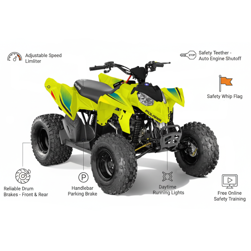 Polaris OUTLAW 110 EFI  Youths ATV Age 10 Years & Above  2026 model