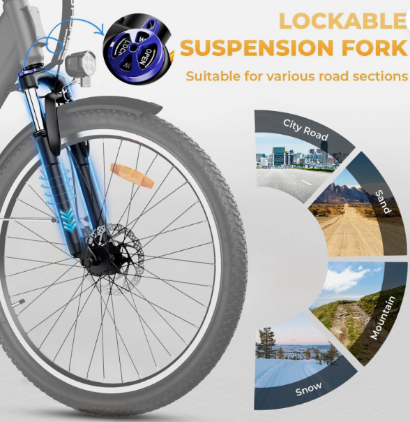 2025 New Windhorse F2 Urban Commuter E Bike 36V 13Ah 350W