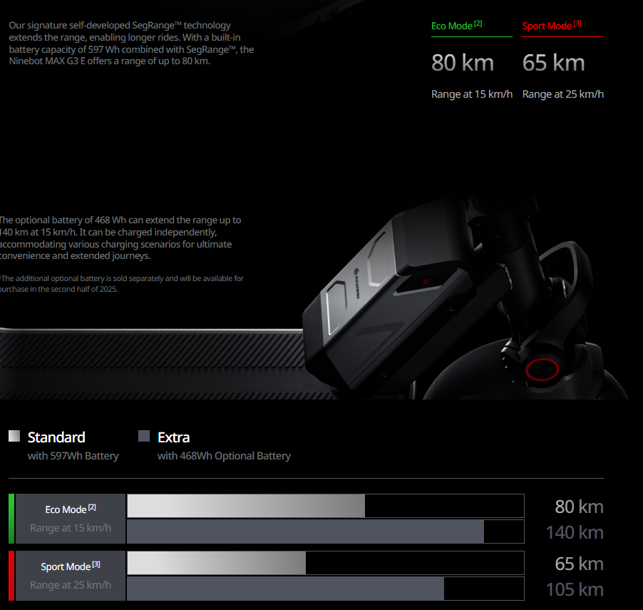 Ninebot MAX G3 Electric Scooter Segway 3rd Gen 2025 New 45kmh Max Speed