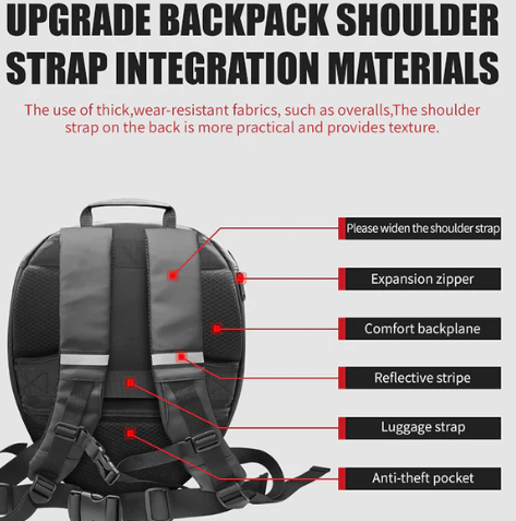 Iron Man Crown LED Display Smart Backpack – Ultimate Rider Visibility & Style