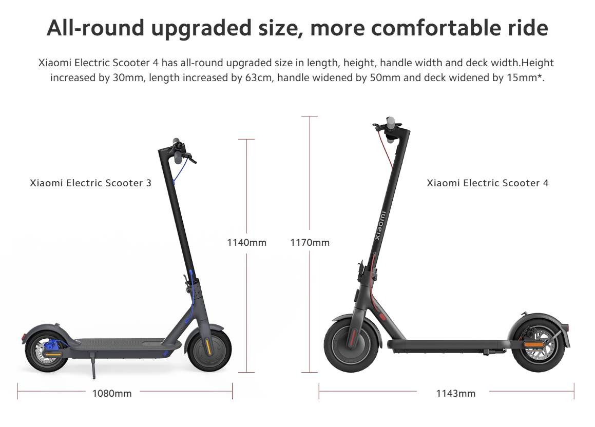 Xiaomi Electric Scooter 4 EU