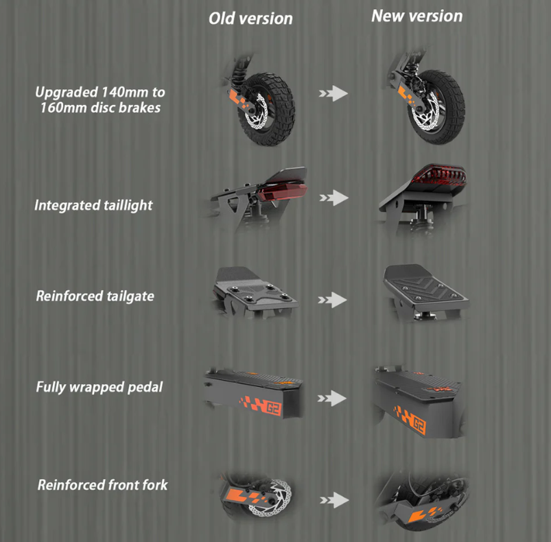 KuKirin G2 Electric Scooter 2025 New 48V 15Ah 800W