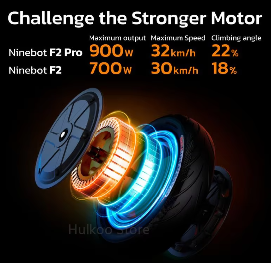 Ninebot F2 Pro Electric Scooter by Segway
