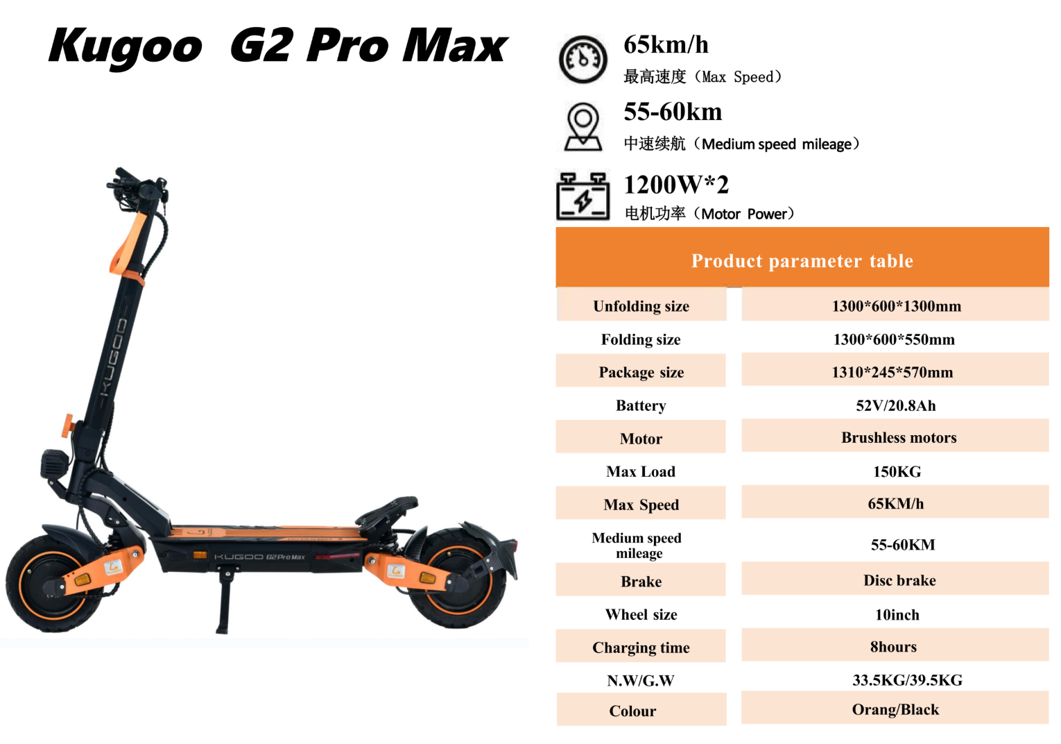 2025 NEW Kugoo G2 Pro Max 1200W*2 Off-Road Electric Scooter