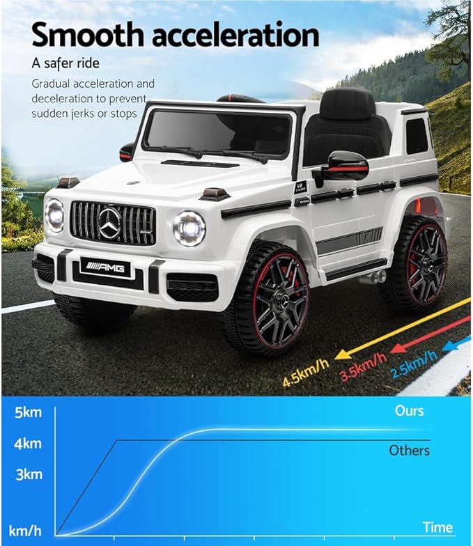 Kids Ride On Cars Mercedes-Benz Amg G63 Licensed With Remote Control Mp3