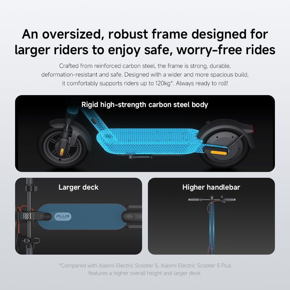 Xiaomi 5 Plus Electric Scooter 900W With Wide Deck