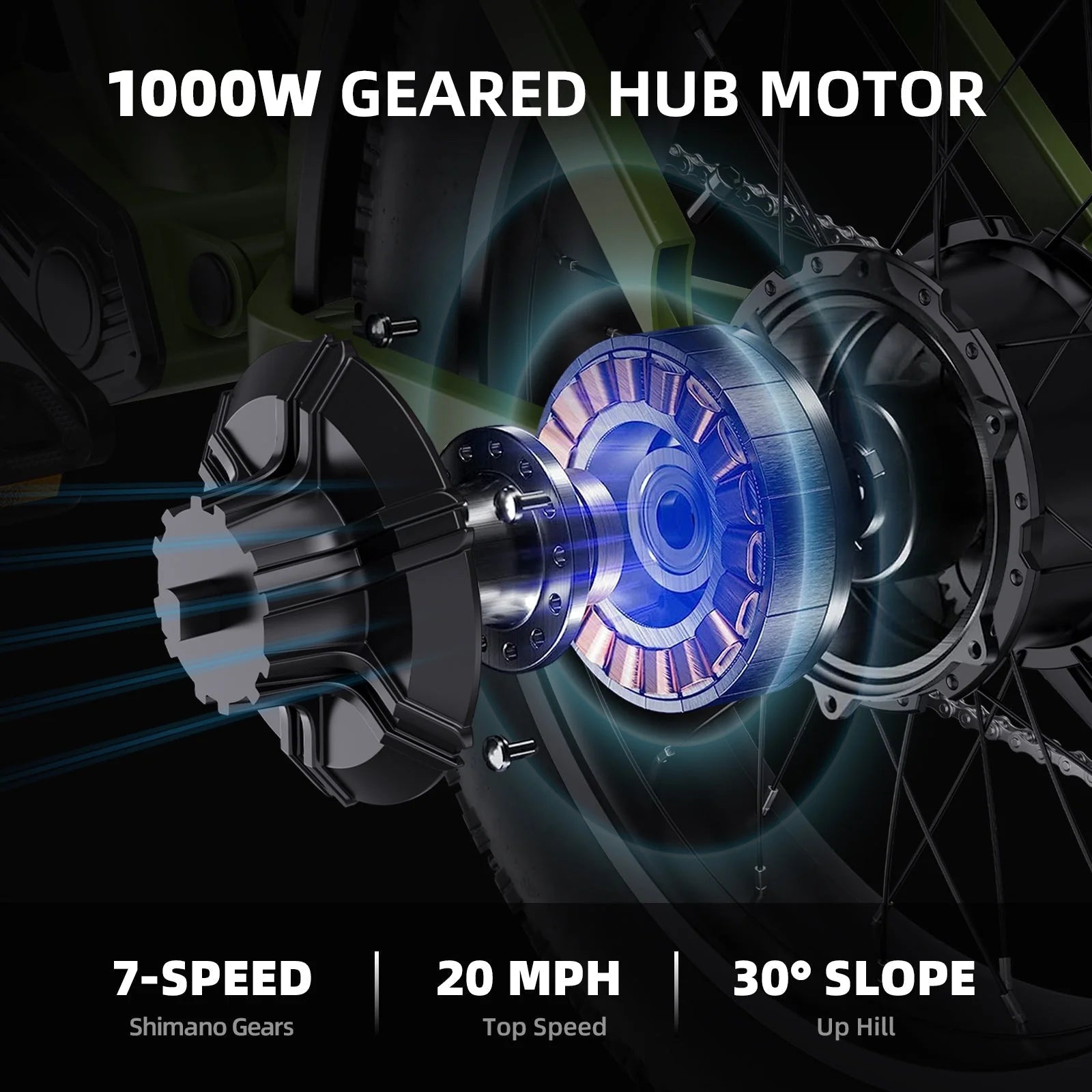 WindHorse D3 Fat Tyre All Terrain Electric Bike 48V 18Ah 1000W