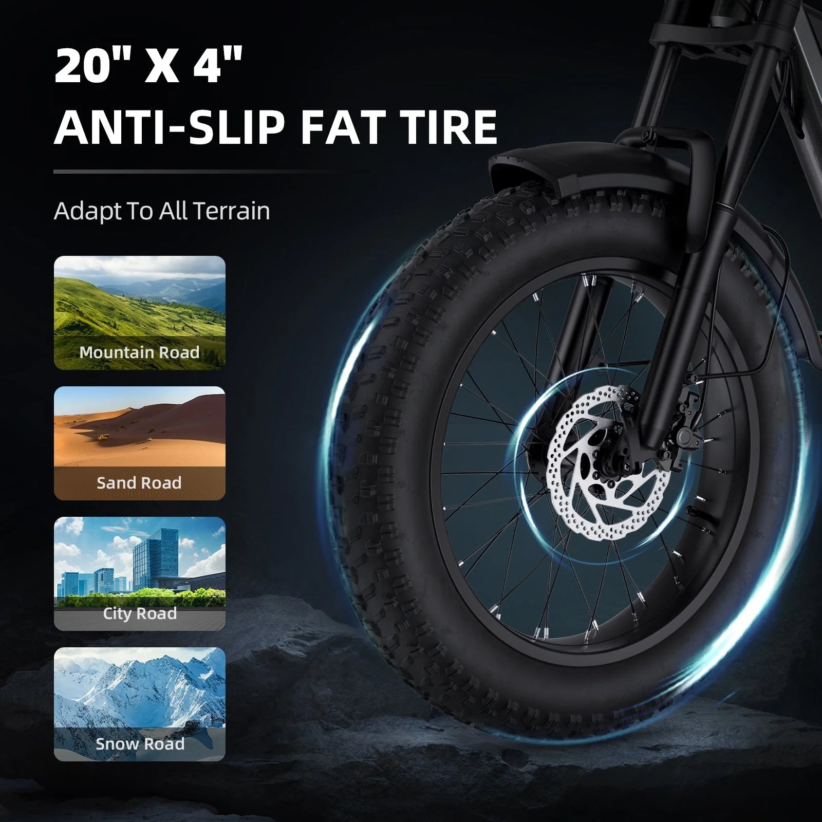WindHorse D3 Fat Tyre All Terrain Electric Bike 48V 18Ah 1000W