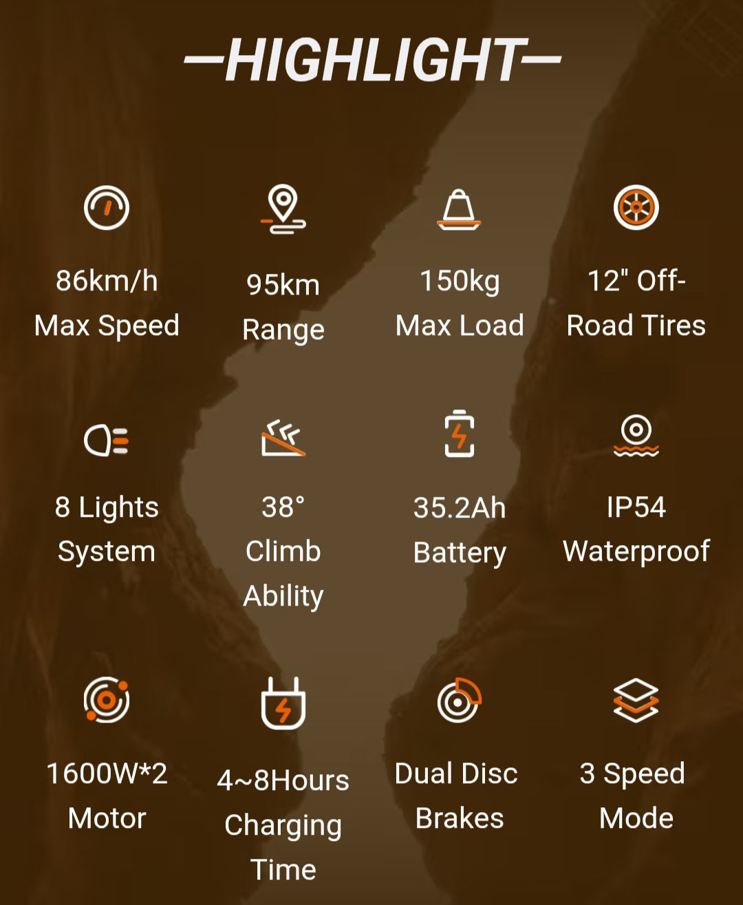 Kukirin G4 Max Electric Scooter -2025 New 60V 35Ah 1600W Dual