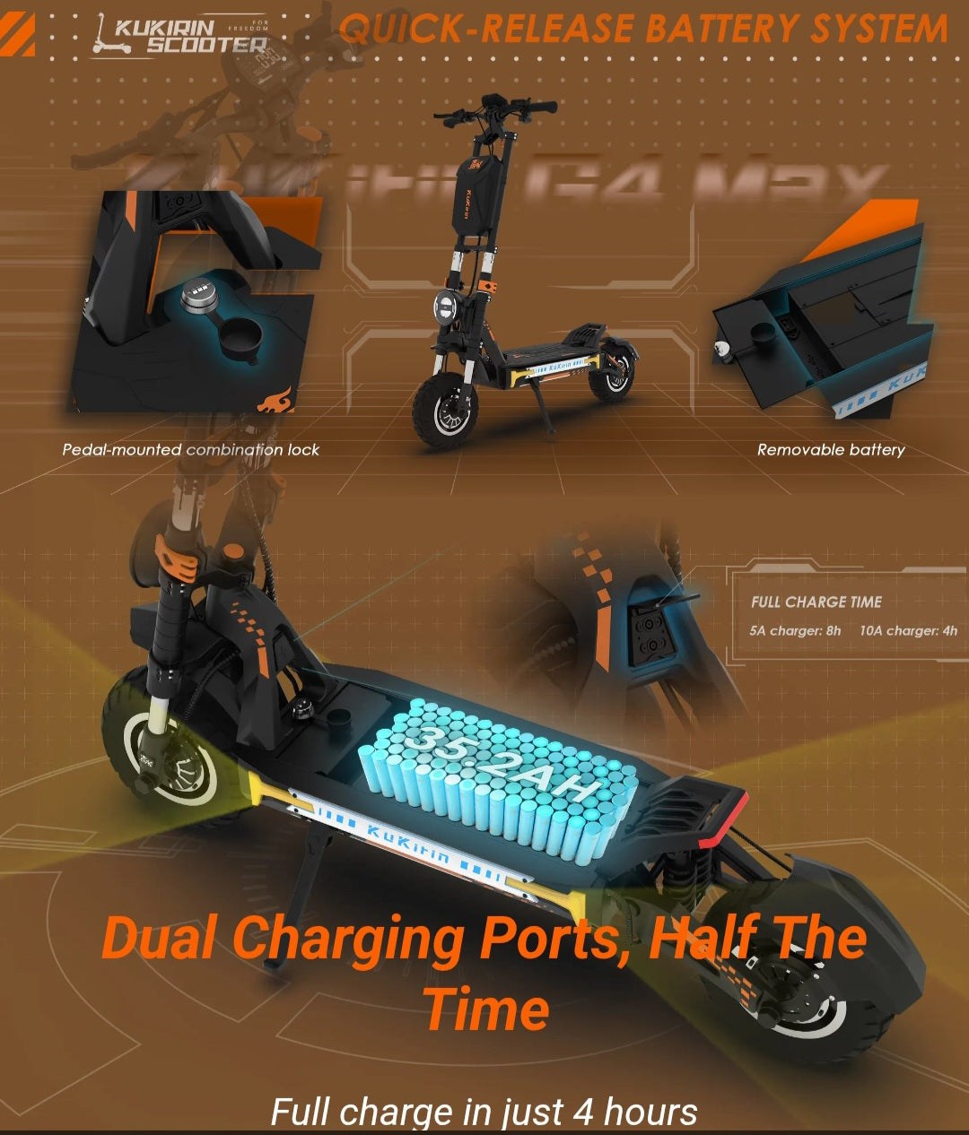 Kukirin G4 Max Electric Scooter -2025 New 60V 35Ah 1600W Dual