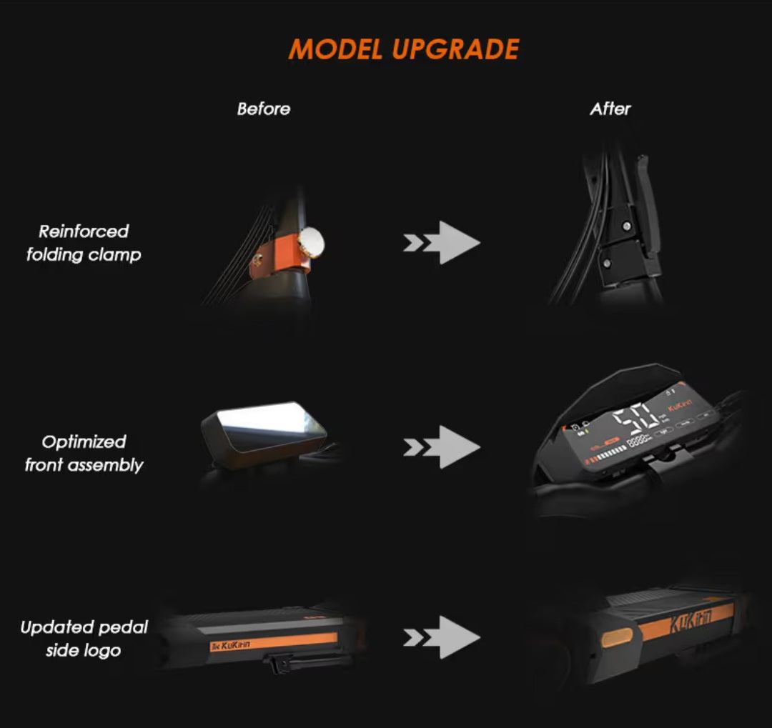 Kukirin G3 Electric Scooter -2025 New 48V 18Ah 1200W